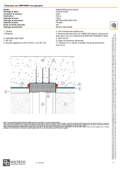 DS_ Testa palo con AMPHIBIA non passante_452_IT.pdf