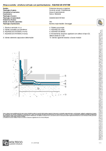 DS_Attacco soletta – struttura verticale con pavimentazione – AQUASCUD SYSTEM_199_IT.pdf
