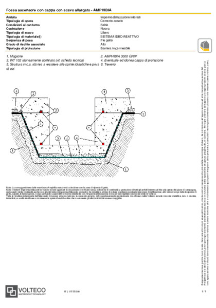 DS_Fossa ascensore con cappa con scavo allargato – AMPHIBIA_514_IT.pdf