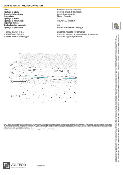 DS_Giardino pensile – AQUASCUD SYSTEM_231_IT.pdf