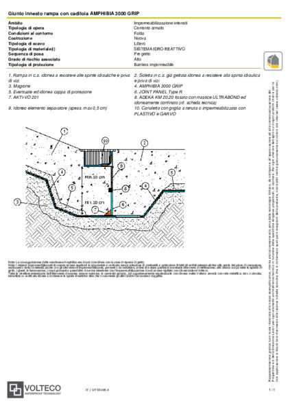 DS_Giunto innesto rampa con caditoia AMPHIBIA 3000 GRIP_521_IT.pdf