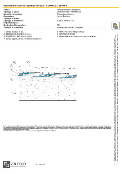 DS_Impermeabilizzazione copertura carrabile – AQUASCUD SYSTEM_229_IT.pdf