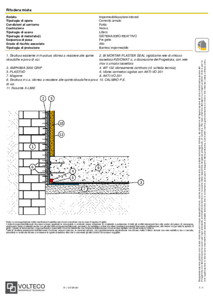 DS_Rifodera mista_518_IT.pdf