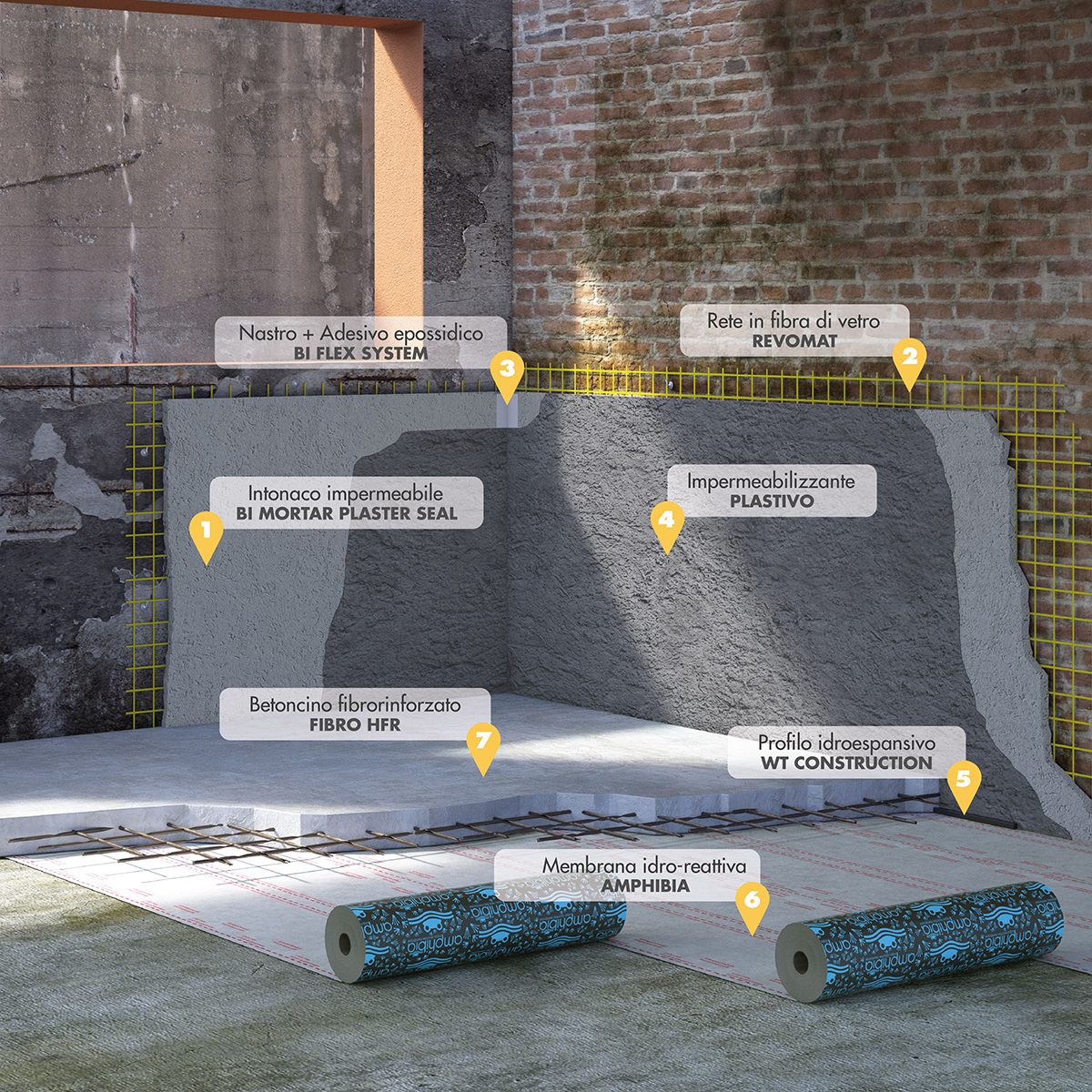 Impermeabilizzazione ambienti interrati e seminterrati - Dopo