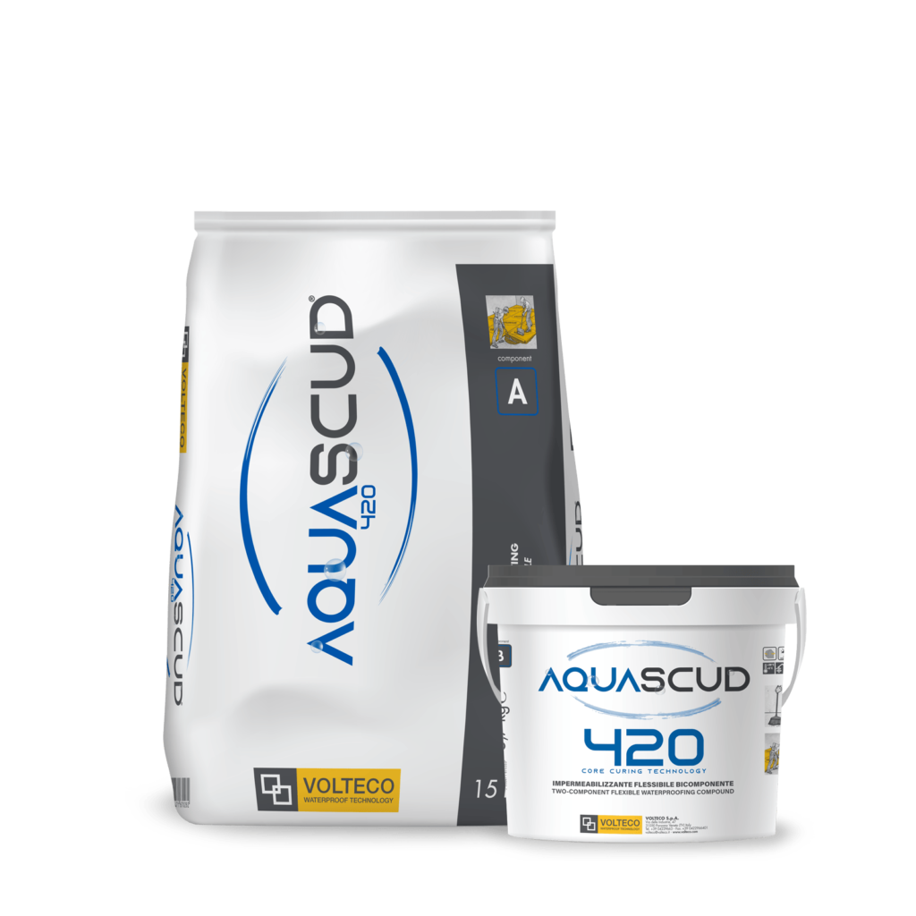 AQUASCUD SYSTEM 420