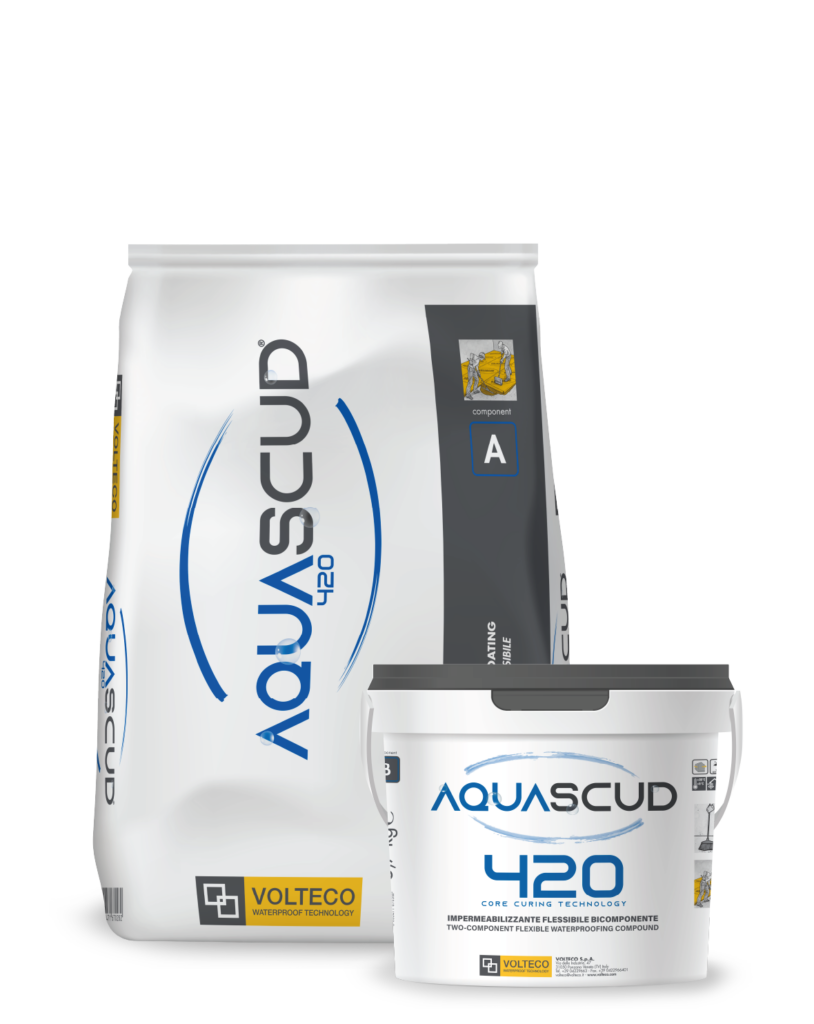 AQUASCUD SYSTEM 420